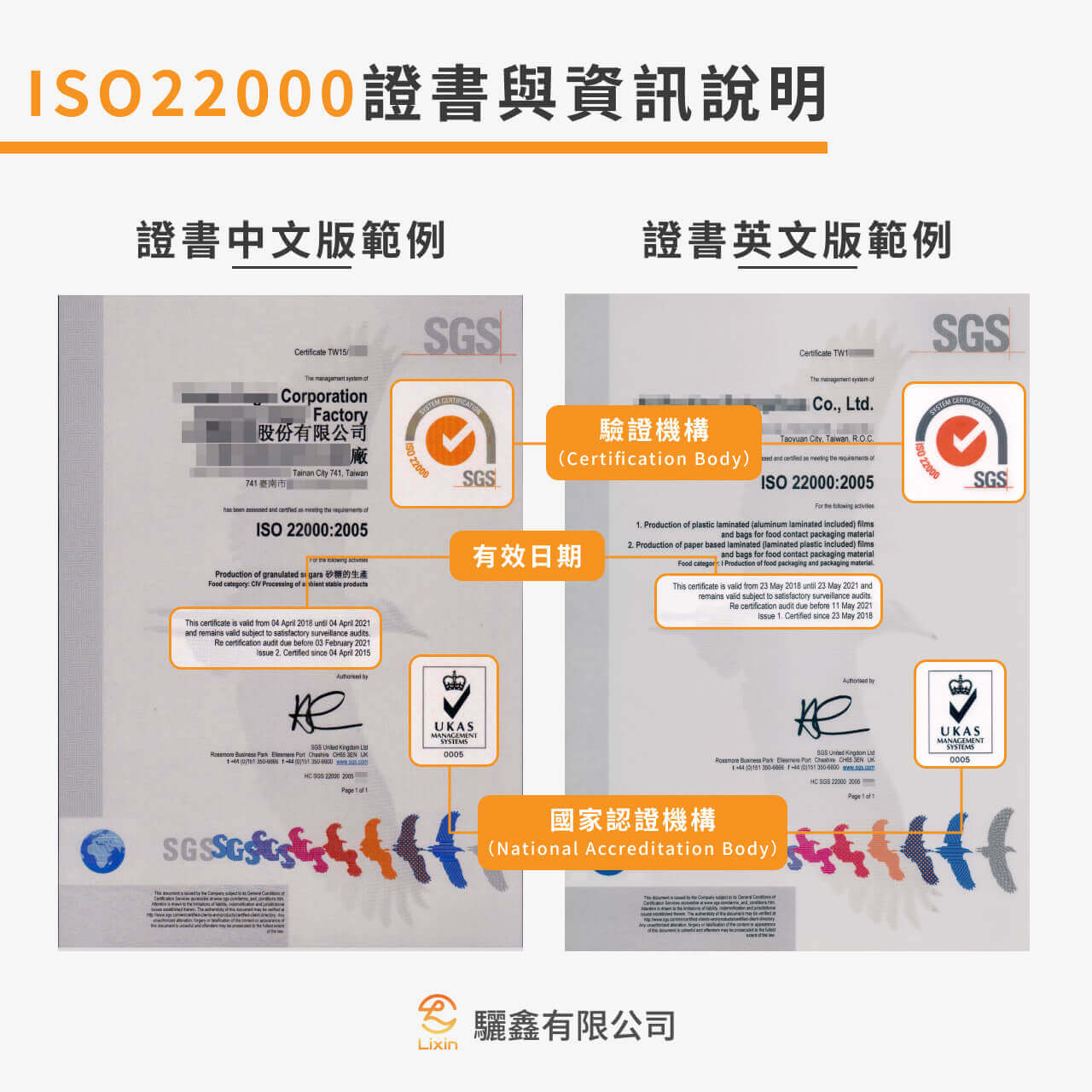 ISO22000證書範例與資訊說明 ISO22000證書範例與資訊說明