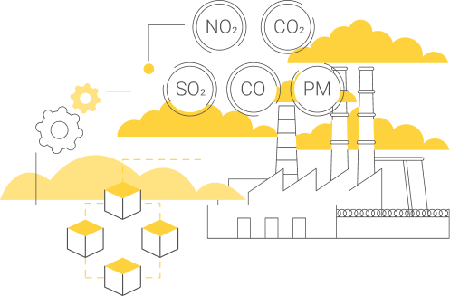 溫室氣體與碳管理