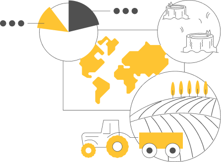 資源與供應鏈永續性管理2