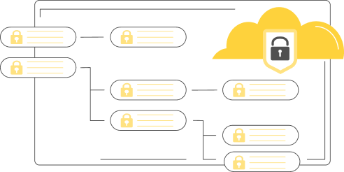 資訊與資安管理