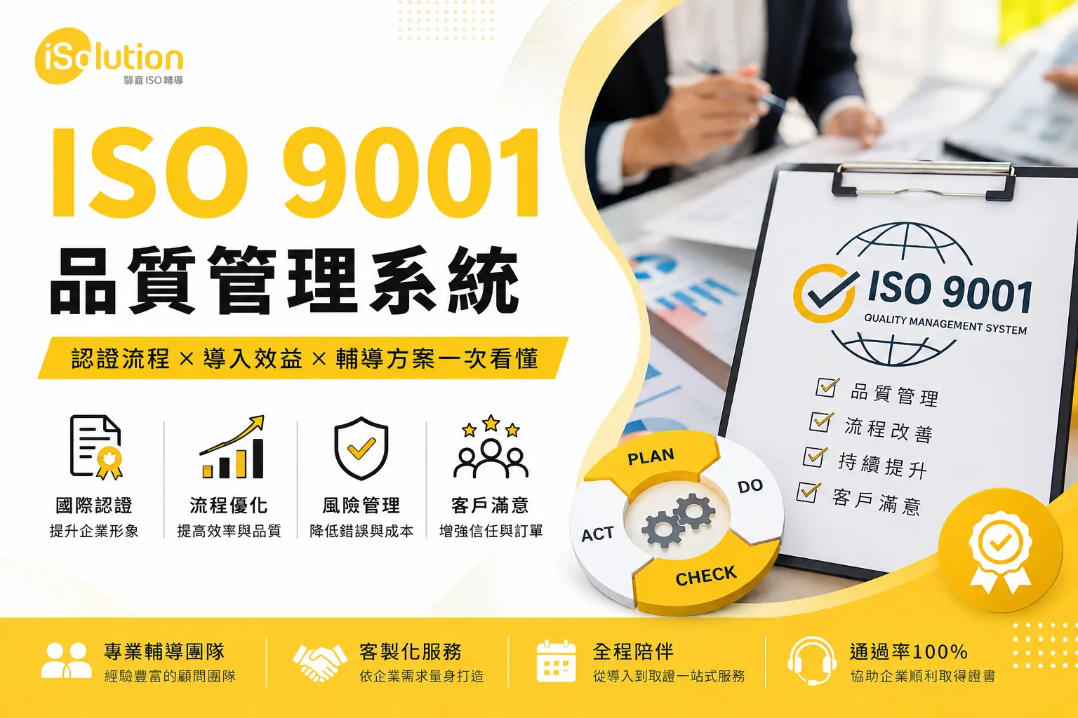 ISO9001