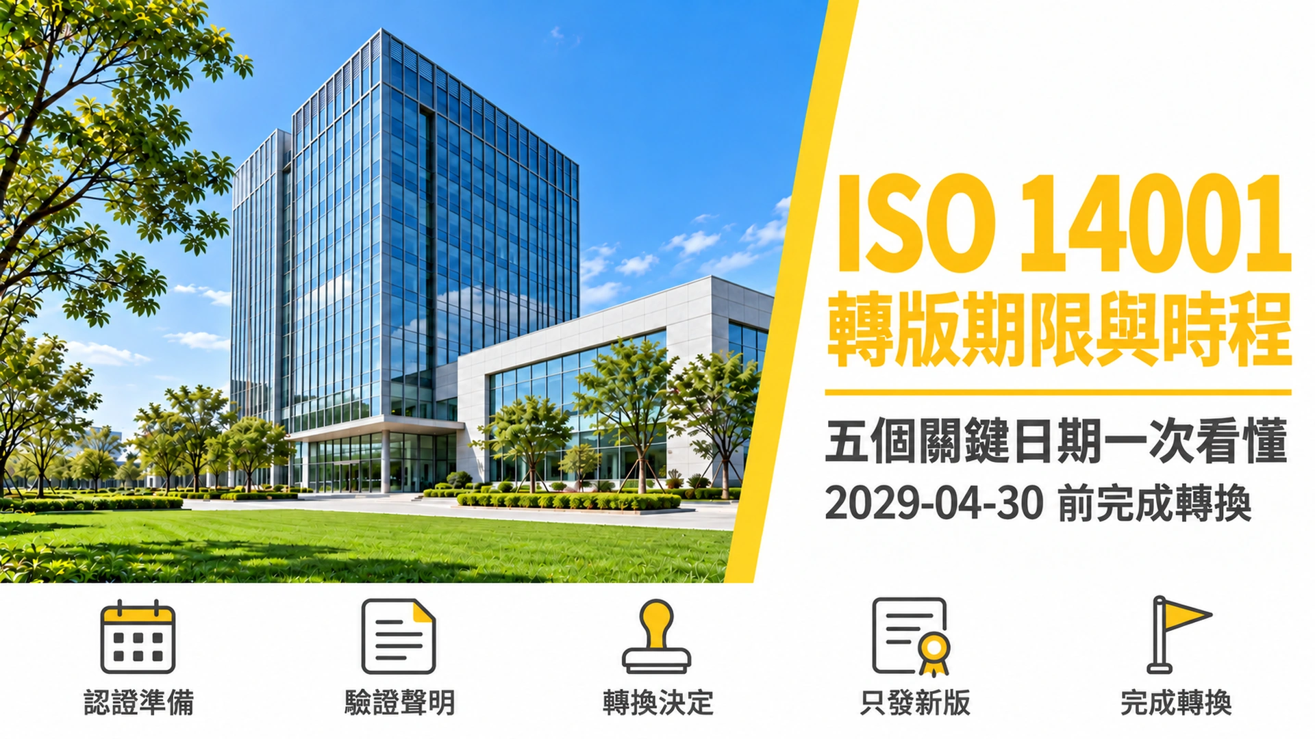 ISO 14001:2026 轉版期限與時程封面:五個關鍵日期一次看懂,2029 年 4 月 30 日前完成轉換