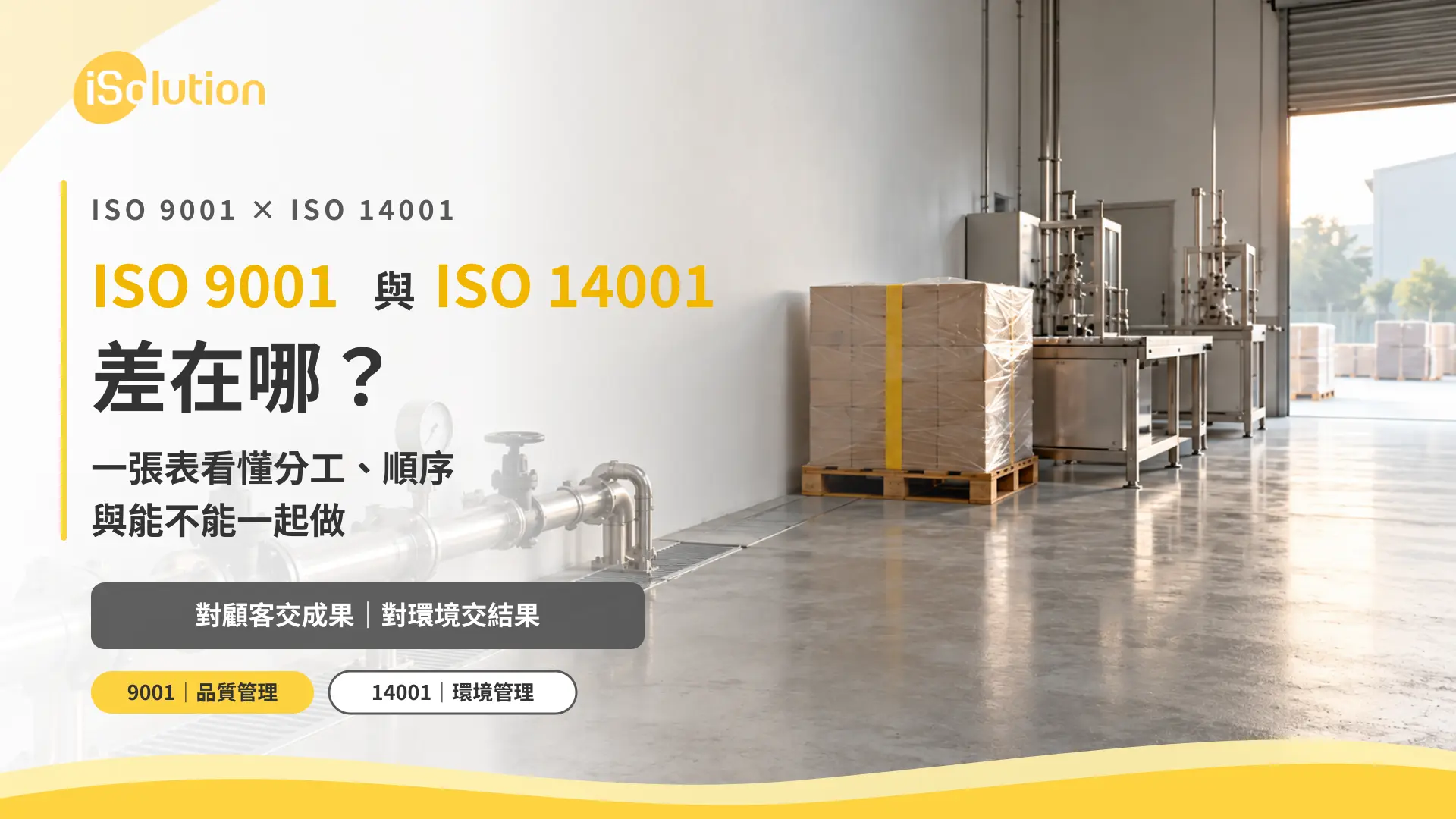 工廠現場同時可見不鏽鋼管路與排水溝、包膜完成的成品棧板,象徵 ISO 9001 對顧客交成果、ISO 14001 對環境交結果