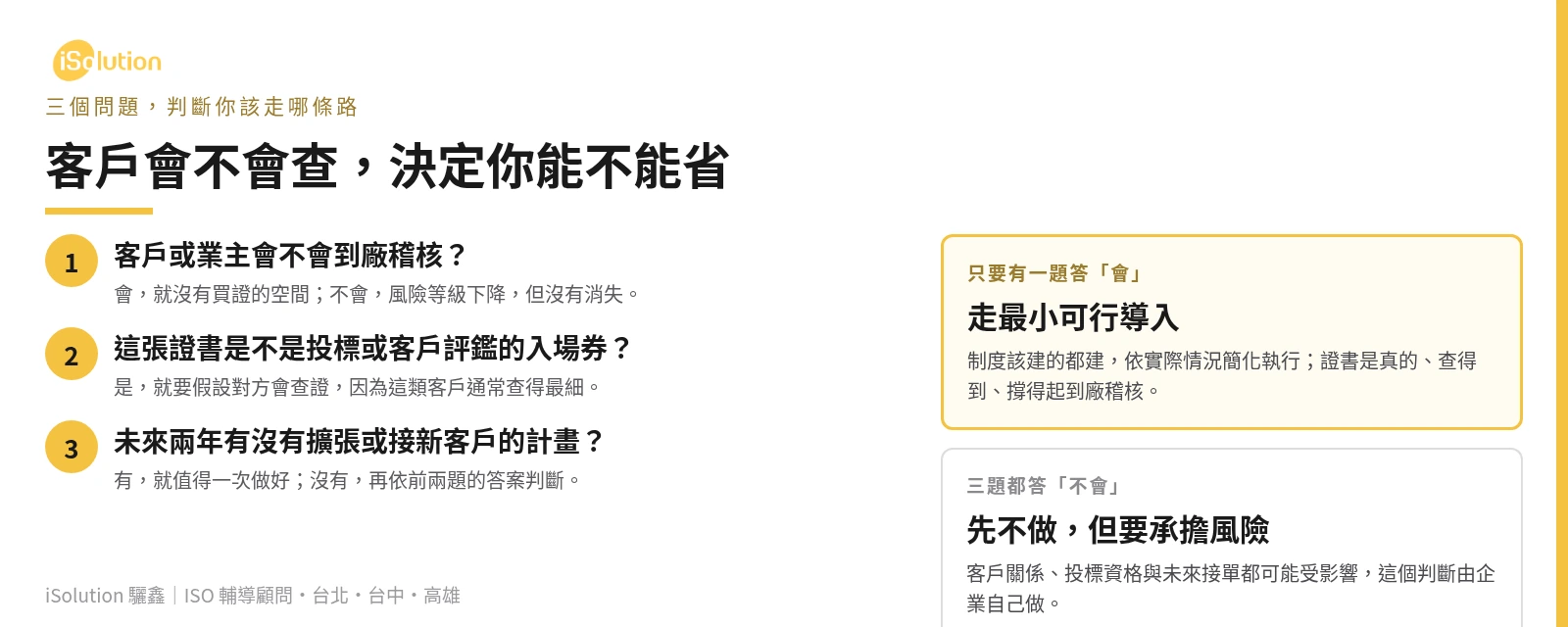 三個問題判斷你該走哪條路:客戶會不會到廠稽核、證書是不是投標入場券、未來兩年有沒有擴張計畫