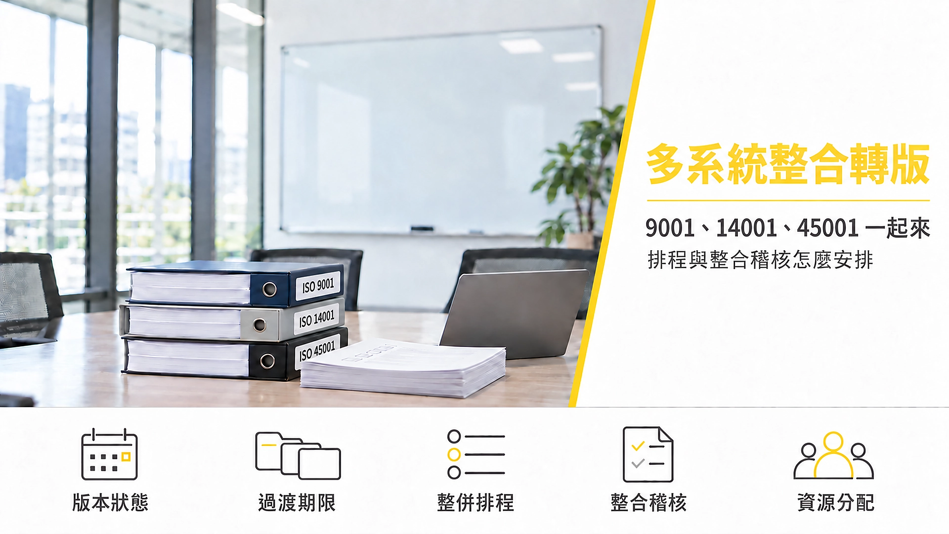 ISO 9001、14001、45001 多系統整合轉版封面:說明各標準過渡期限、整併排程與整合稽核安排